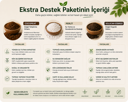 Büyüme Destek Paketi 🌿